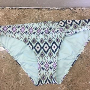 👙 Victoria’s Secret swimsuit bottoms